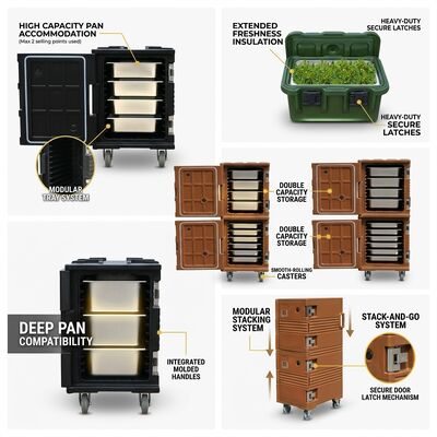 Catering Food Pan Carrier 65L Top-Loading Insulated Thermal Box per il servizio di banchetti per eventi professionali